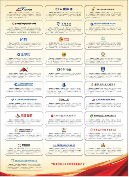 2021年度全國退役軍人就業合作企業光榮榜